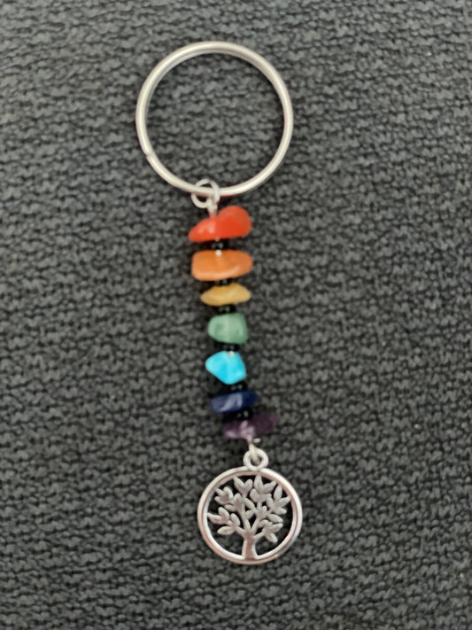 Chakra Keyring